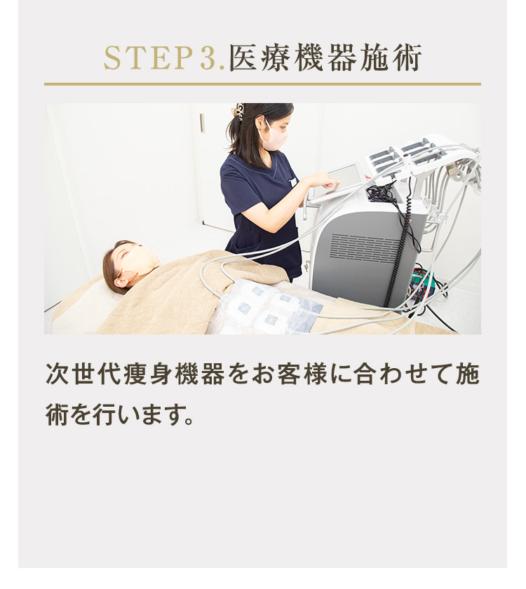 STEP3　医療機器施術